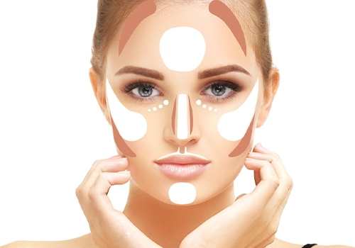 Facial Bone Contouring